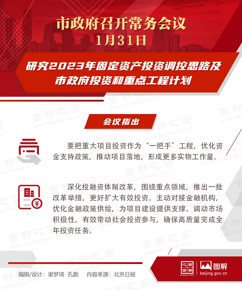 研究2023年固定資産投資調控思路及市政府投資和重點工程計劃