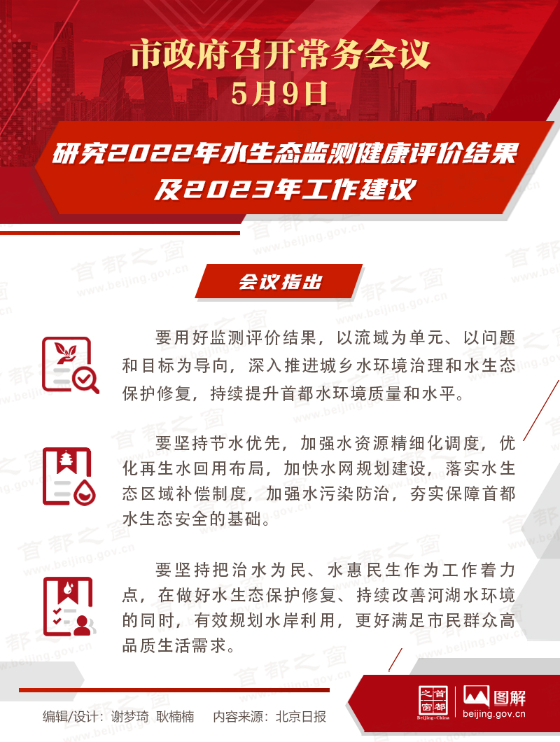 研究2022年水生態監測健康評價結果及2023年工作建議