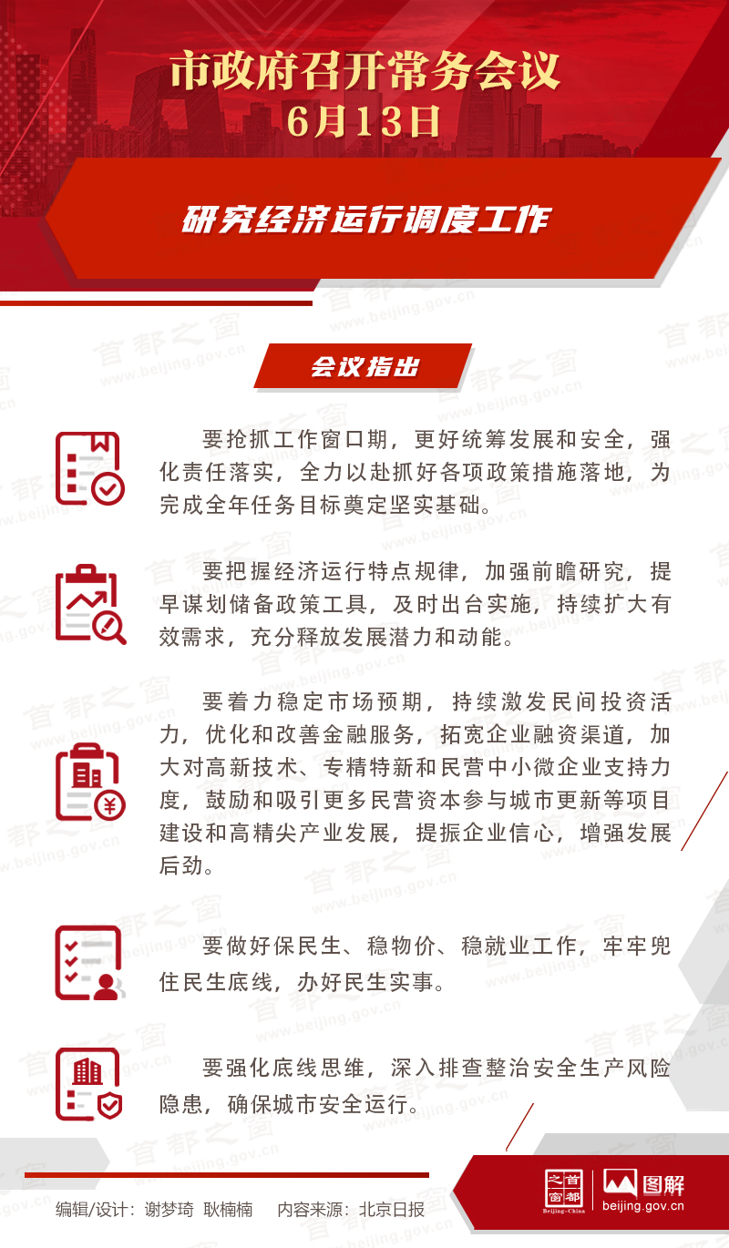 研究經濟運作調度工作