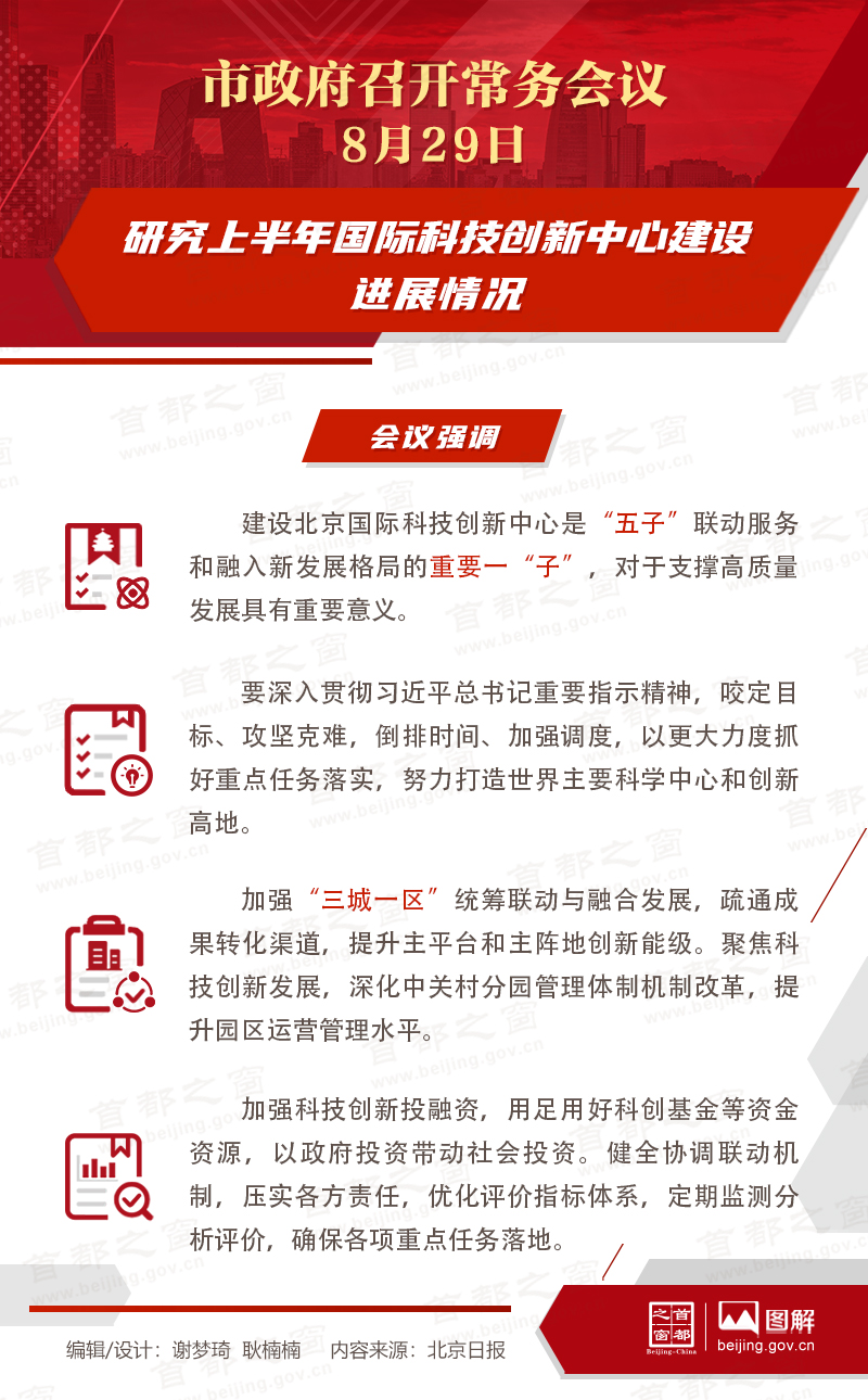 研究上半年國際科技創新中心建設進展情況