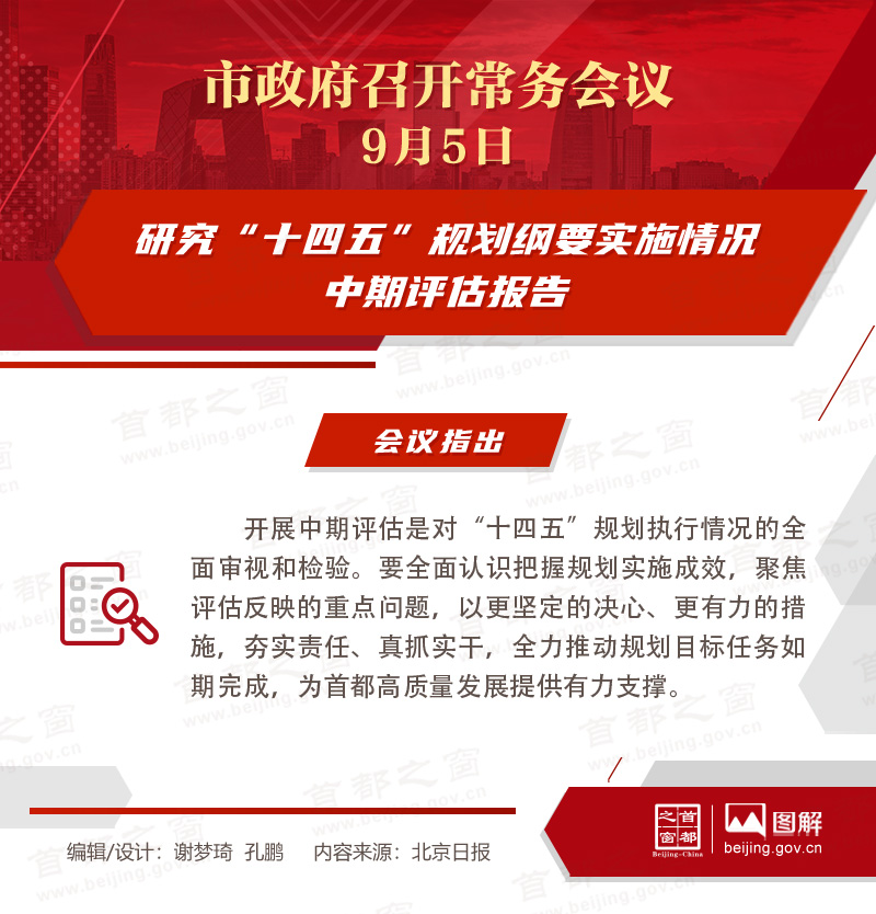 研究“十四五”規劃綱要實施情況中期評估報告