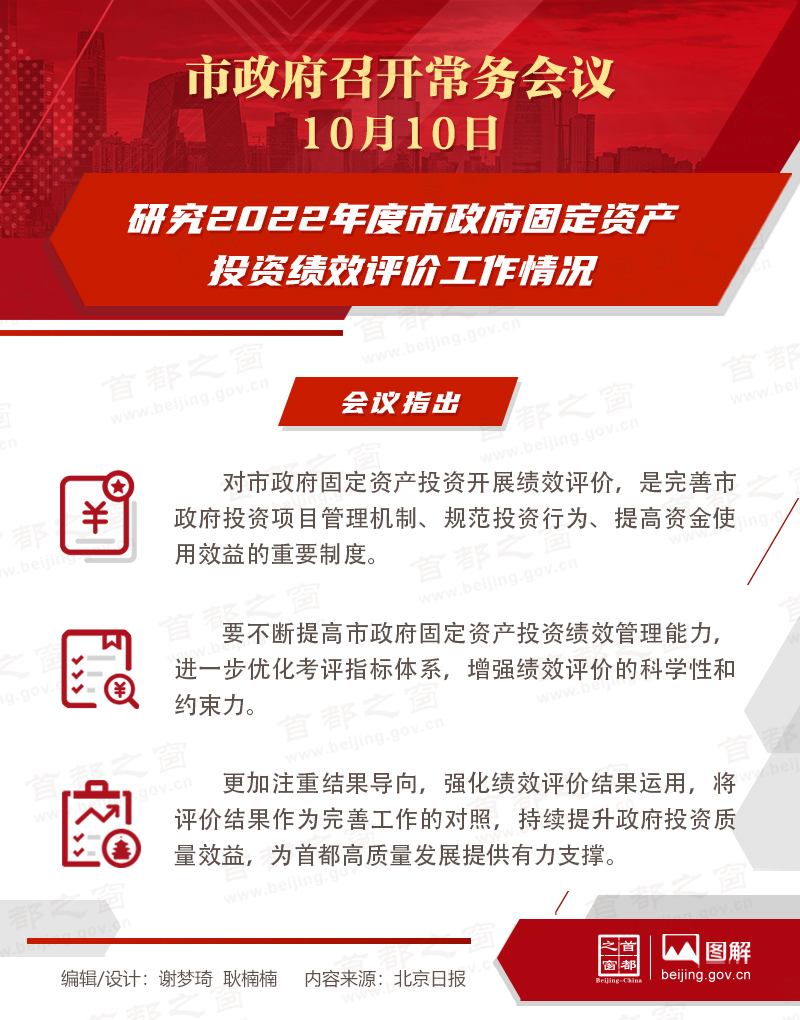 研究2022年度市政府固定資産投資績效評價工作情況