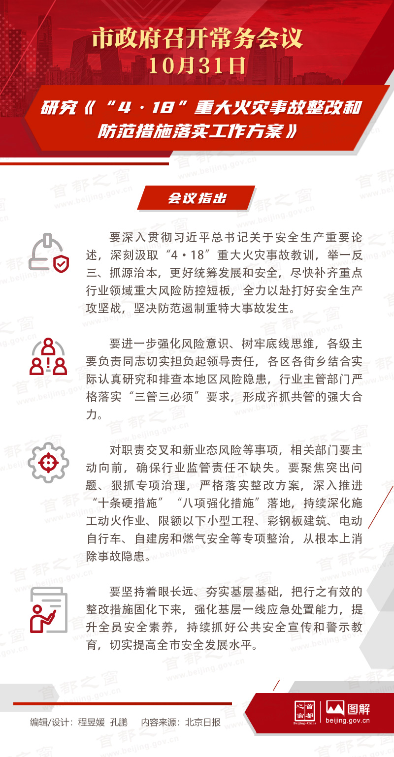 研究《“4·18”重大火災事故整改和防範措施落實工作方案》