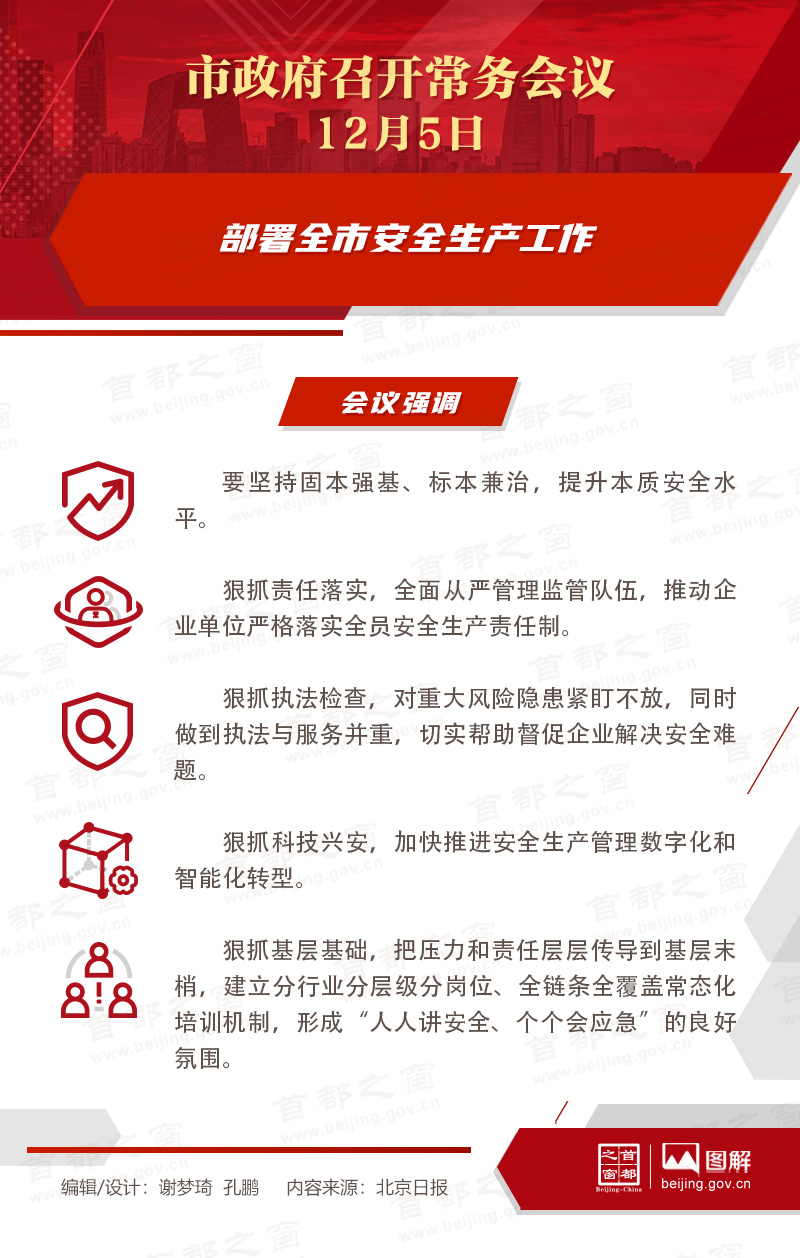 市政府常務會議圖解：部署全市安全生産工作