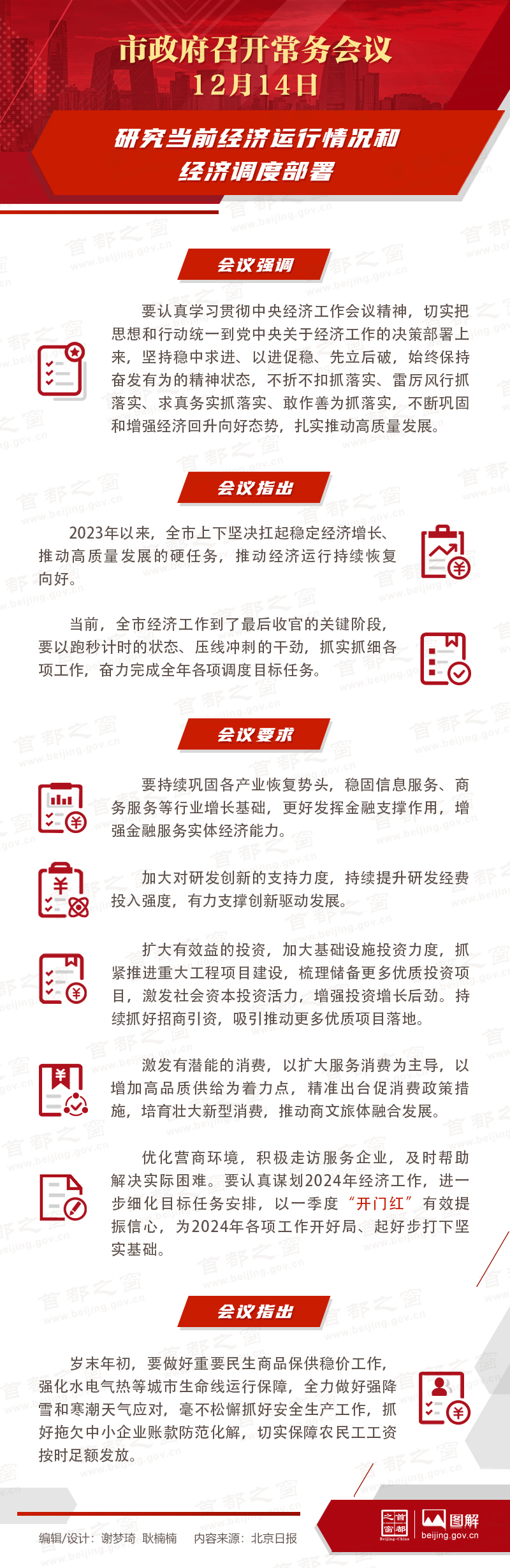 研究當前經濟運作情況和經濟調度部署