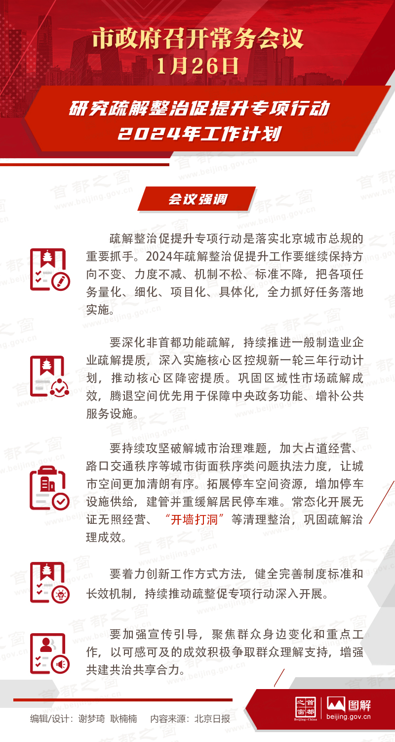 研究疏解整治促提升專項行動2024年工作計劃