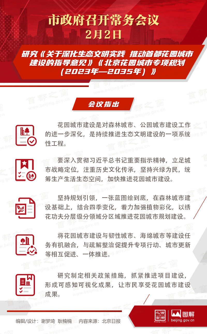 市政府常務會議圖解：研究《關於深化生態文明實踐 推動首都花園城市建設的指導意見》《北京花園城市專項規劃（2023年—2035年）》