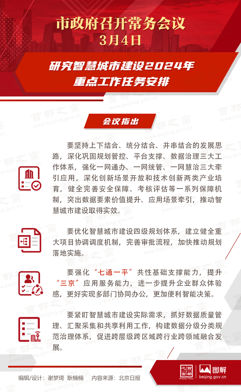 研究智慧城市建設2024年重點工作任務安排
