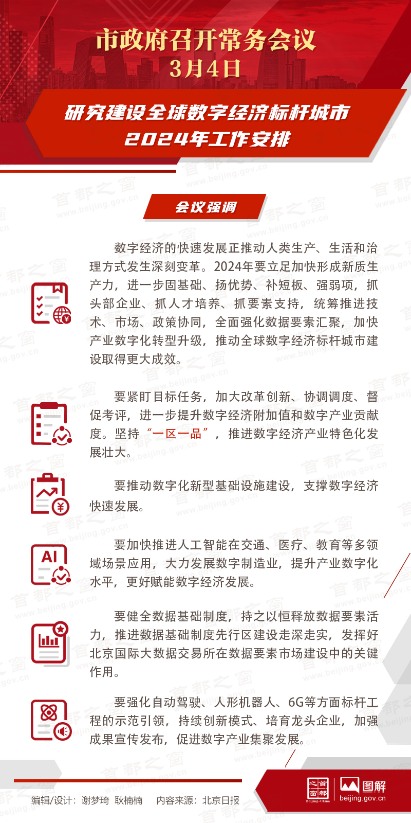 研究建設全球數字經濟標桿城市2024年工作安排