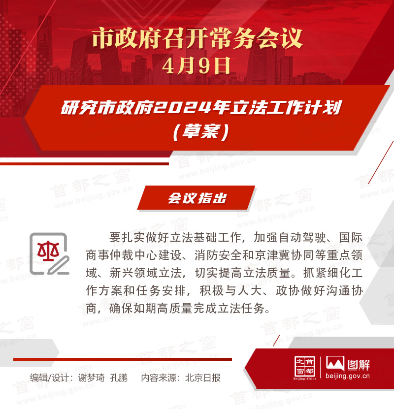 研究市政府2024年立法工作計劃（草案）