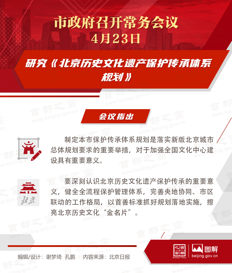 研究《北京歷史文化遺産保護傳承體系規劃》