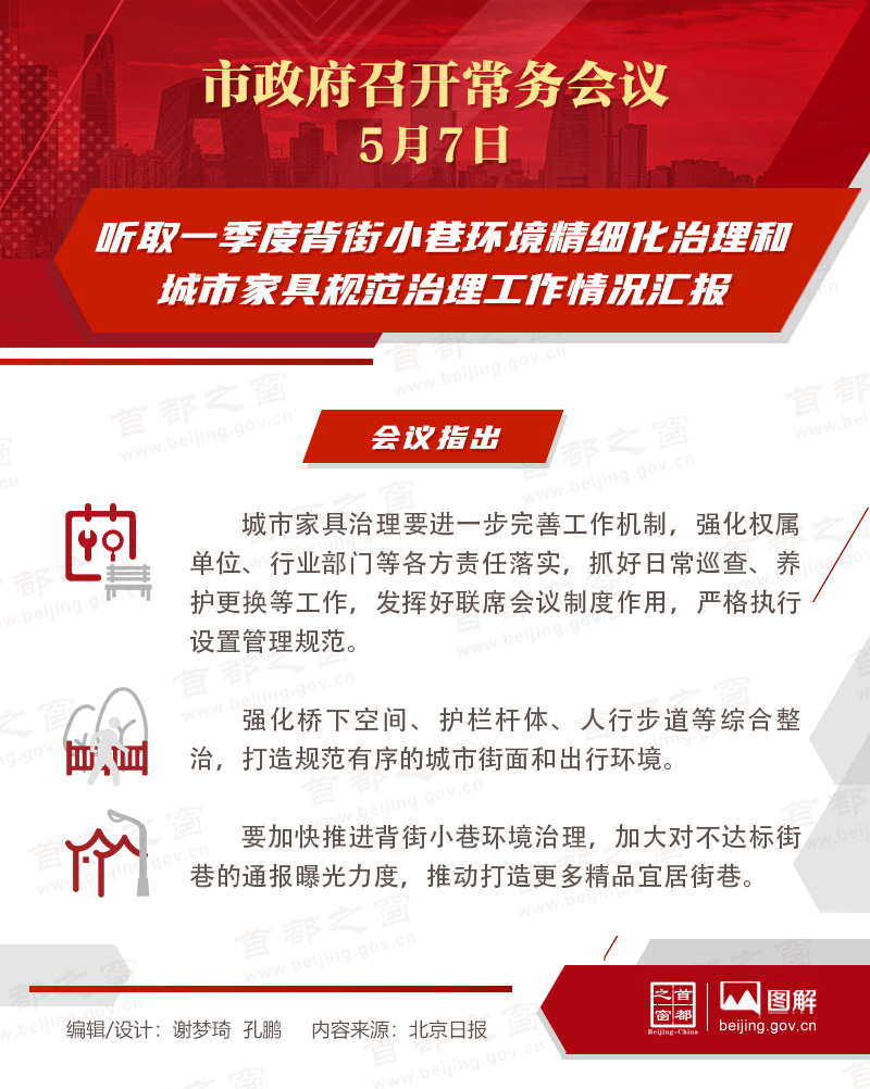 聽取一季度背街小巷環境精細化治理和城市傢具規範治理工作情況彙報
