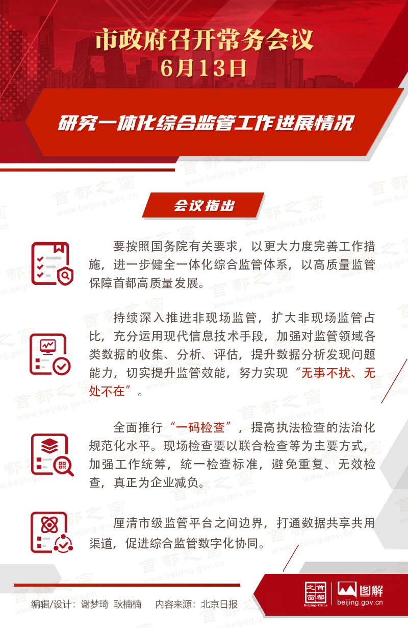 研究一體化綜合監管工作進展情況