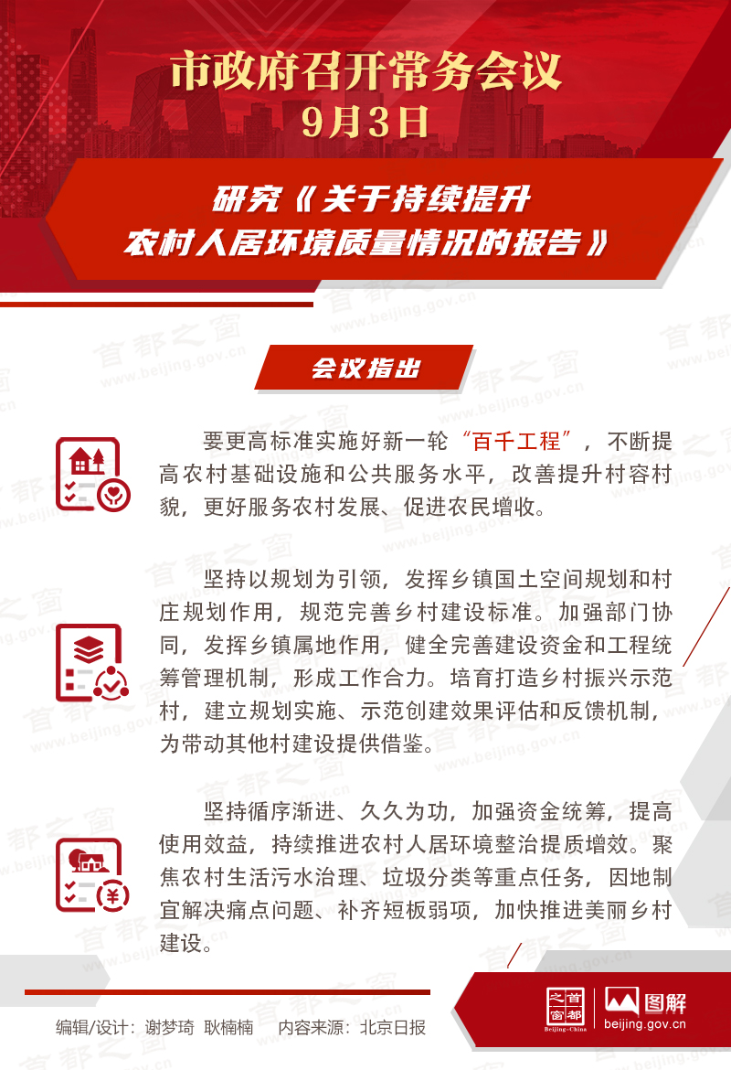 研究《關於持續提升農村人居環境品質情況的報告》
