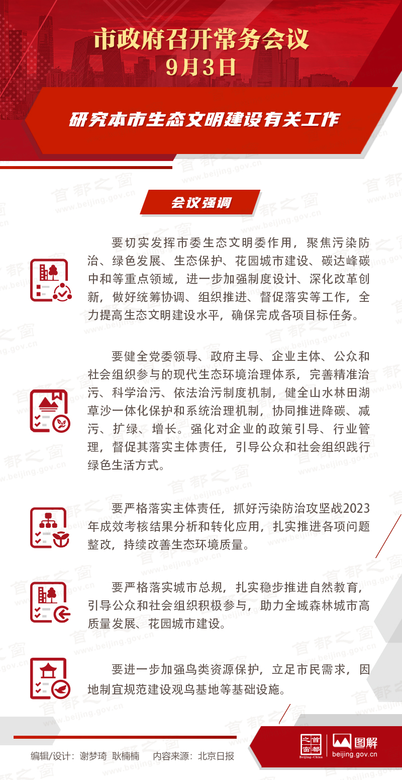 研究本市生態文明建設有關工作