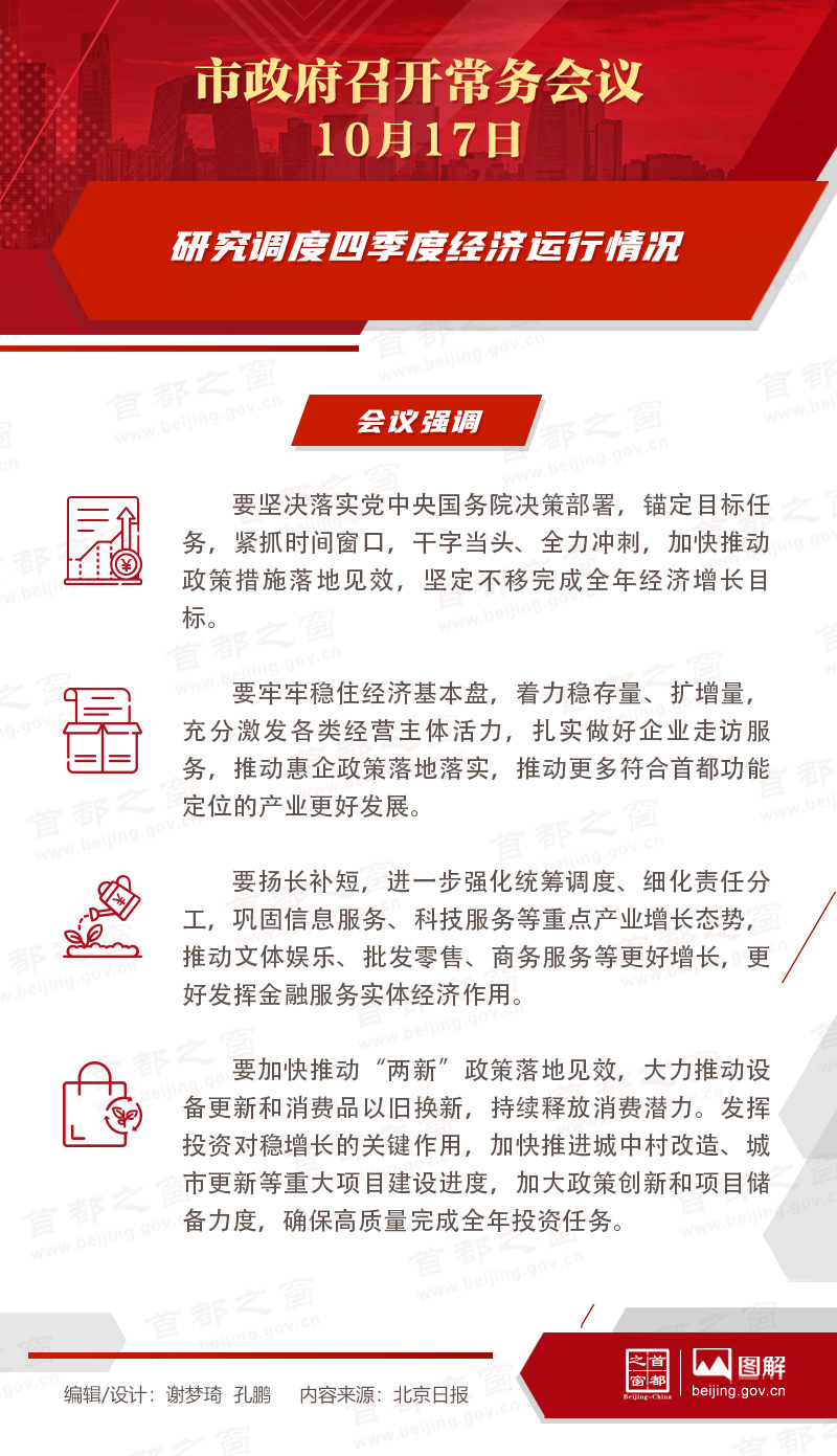 市政府常務會議圖解：研究調度四季度經濟運作情況