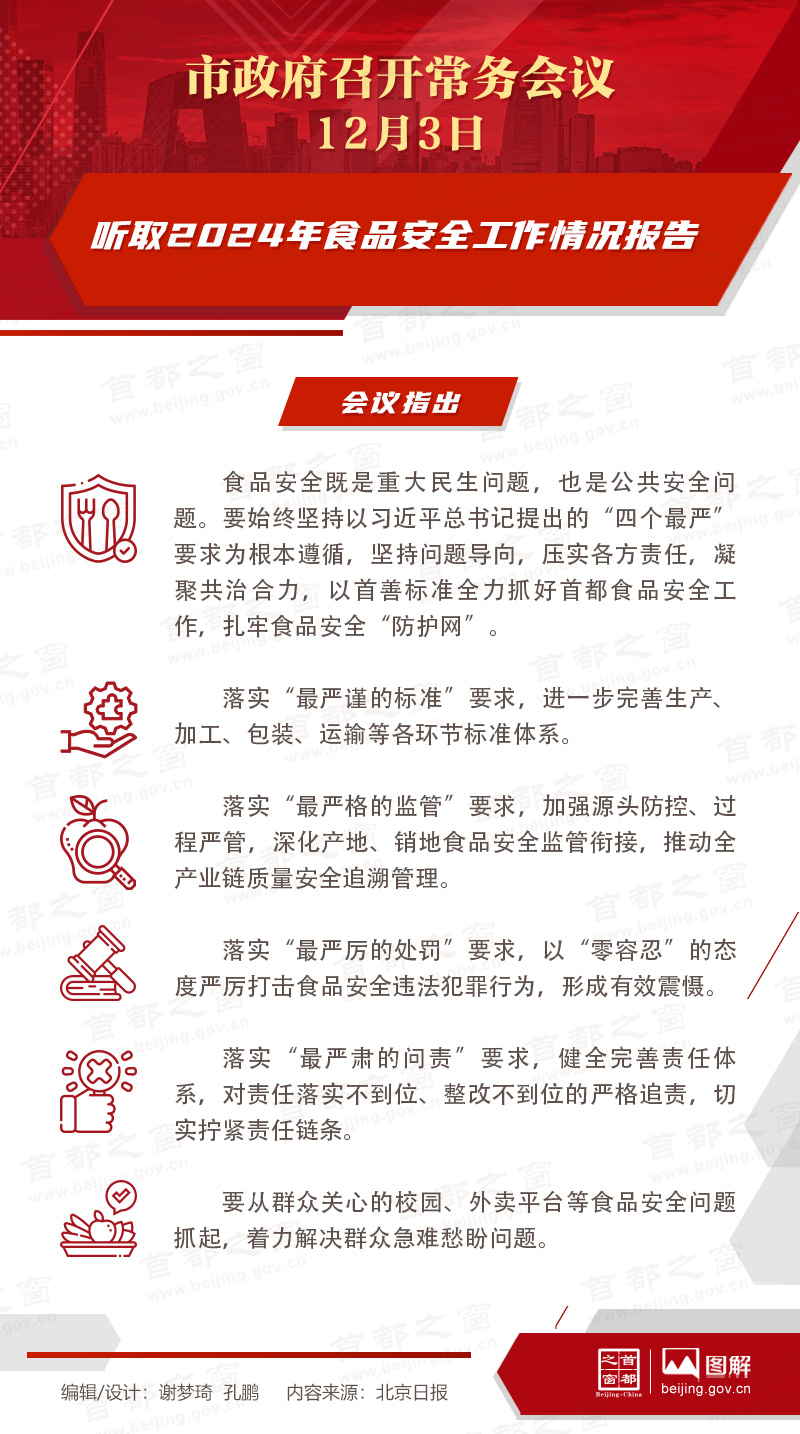 市政府常務會議圖解：聽取2024年食品安全工作情況報告