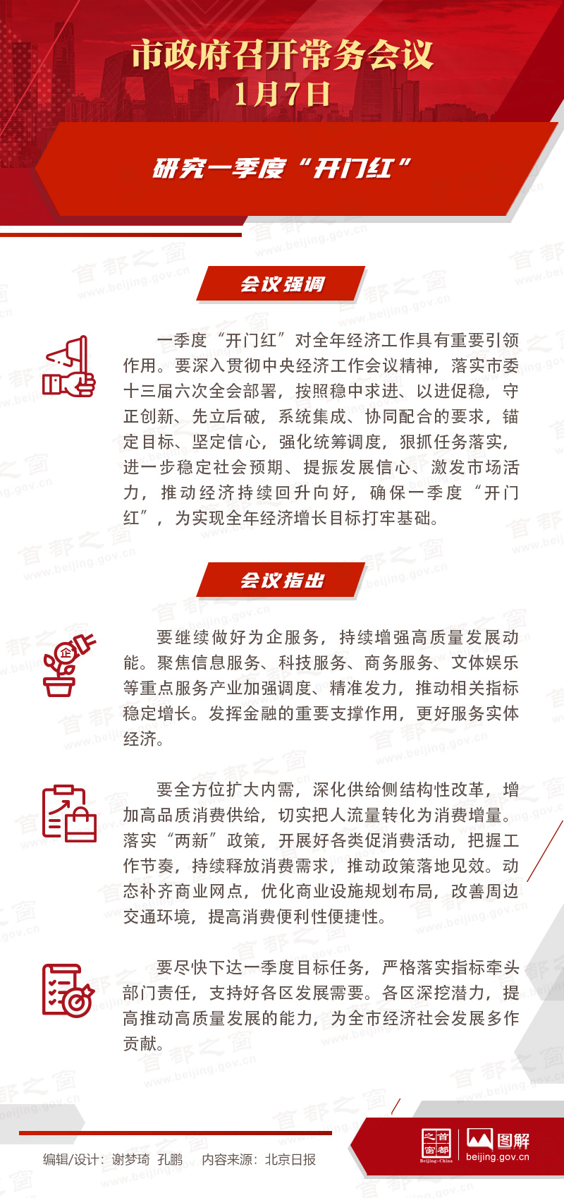 市政府常務會議圖解：研究一季度“開門紅”