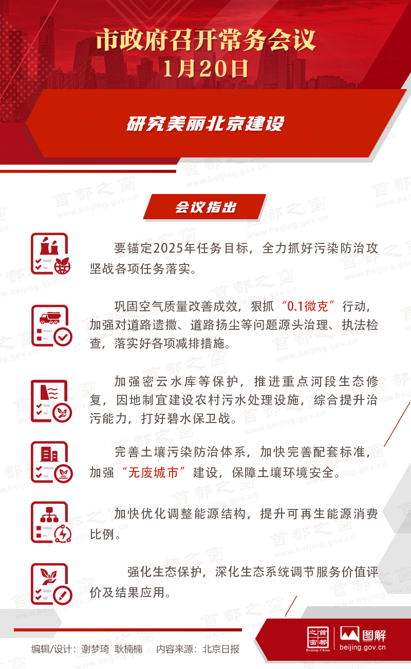 市政府常務會議圖解：研究美麗北京建設