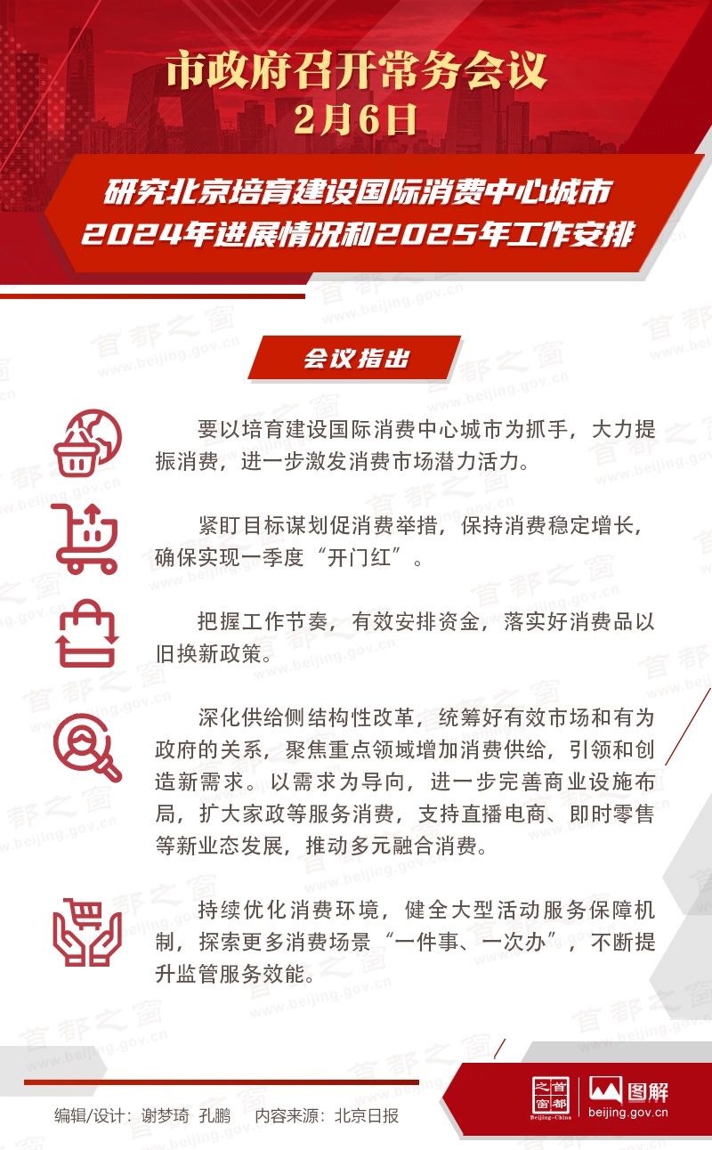 市政府常務會議圖解：研究北京培育建設國際消費中心城市2024年進展情況和2025年工作安排
