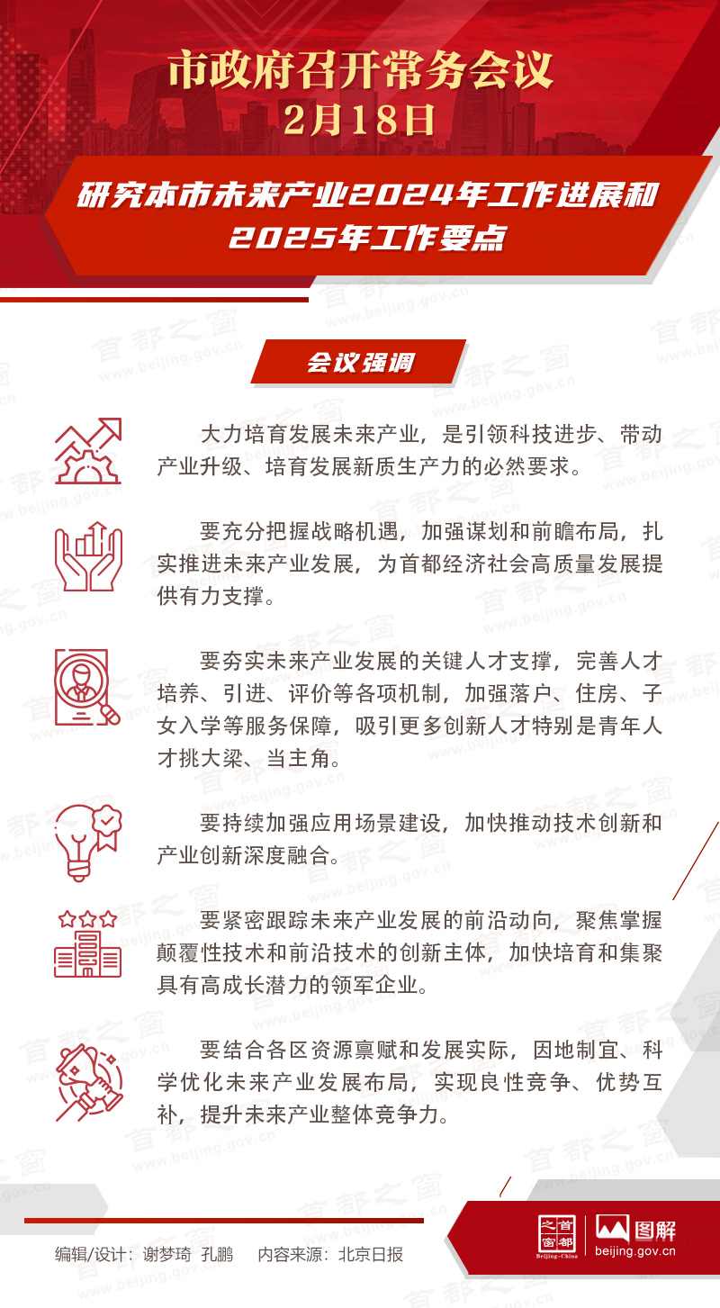 研究本市未來産業2024年工作進展和2025年工作要點