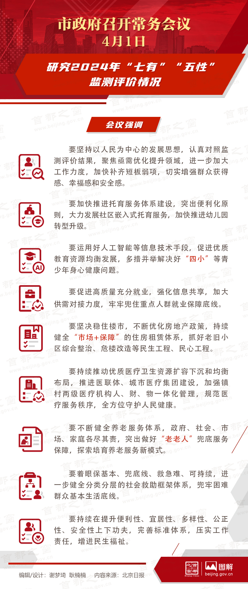 研究2024年“七有”“五性”監測評價情況