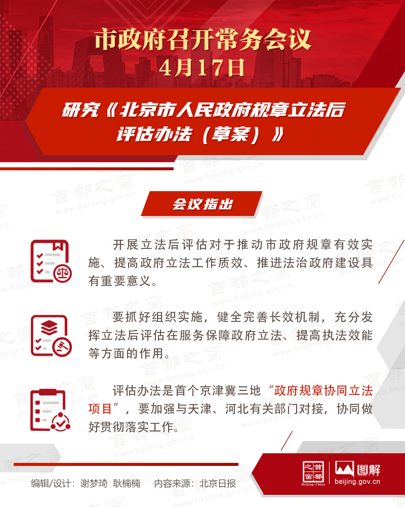研究《北京市人民政府規章立法後評估辦法（草案）》