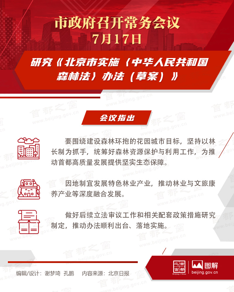 研究《北京市實施〈中華人民共和國森林法〉辦法（草案）》