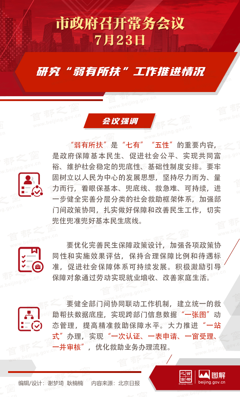 研究“弱有所扶”工作推進情況