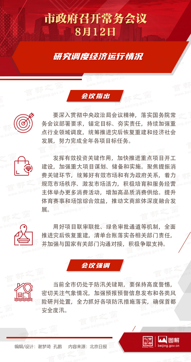 研究調度經濟運作情況