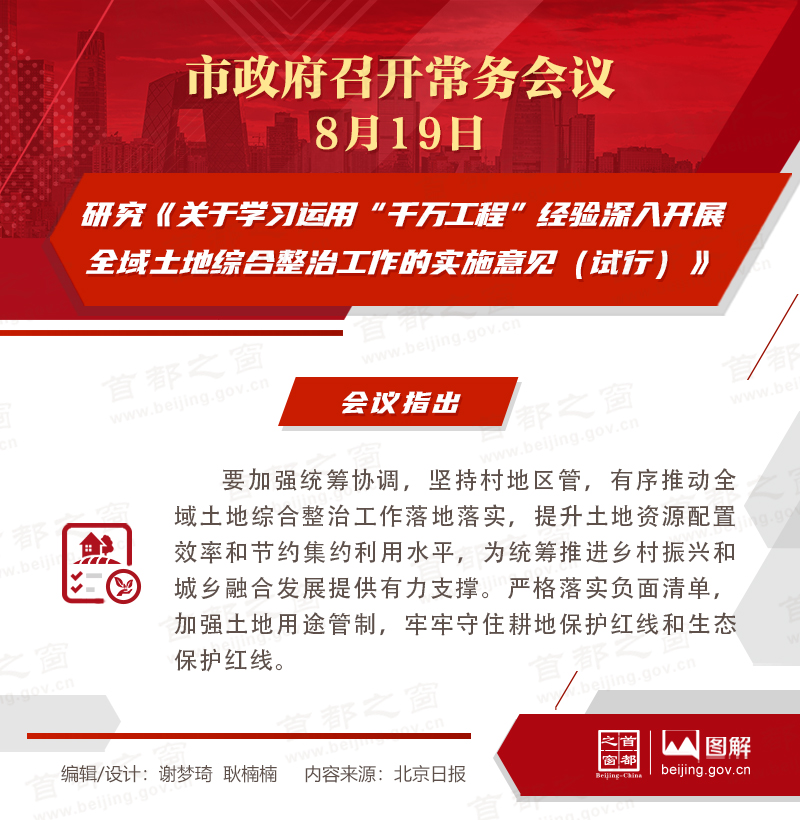 研究《關於學習運用“千萬工程”經驗深入開展全域土地綜合整治工作的實施意見（試行）》