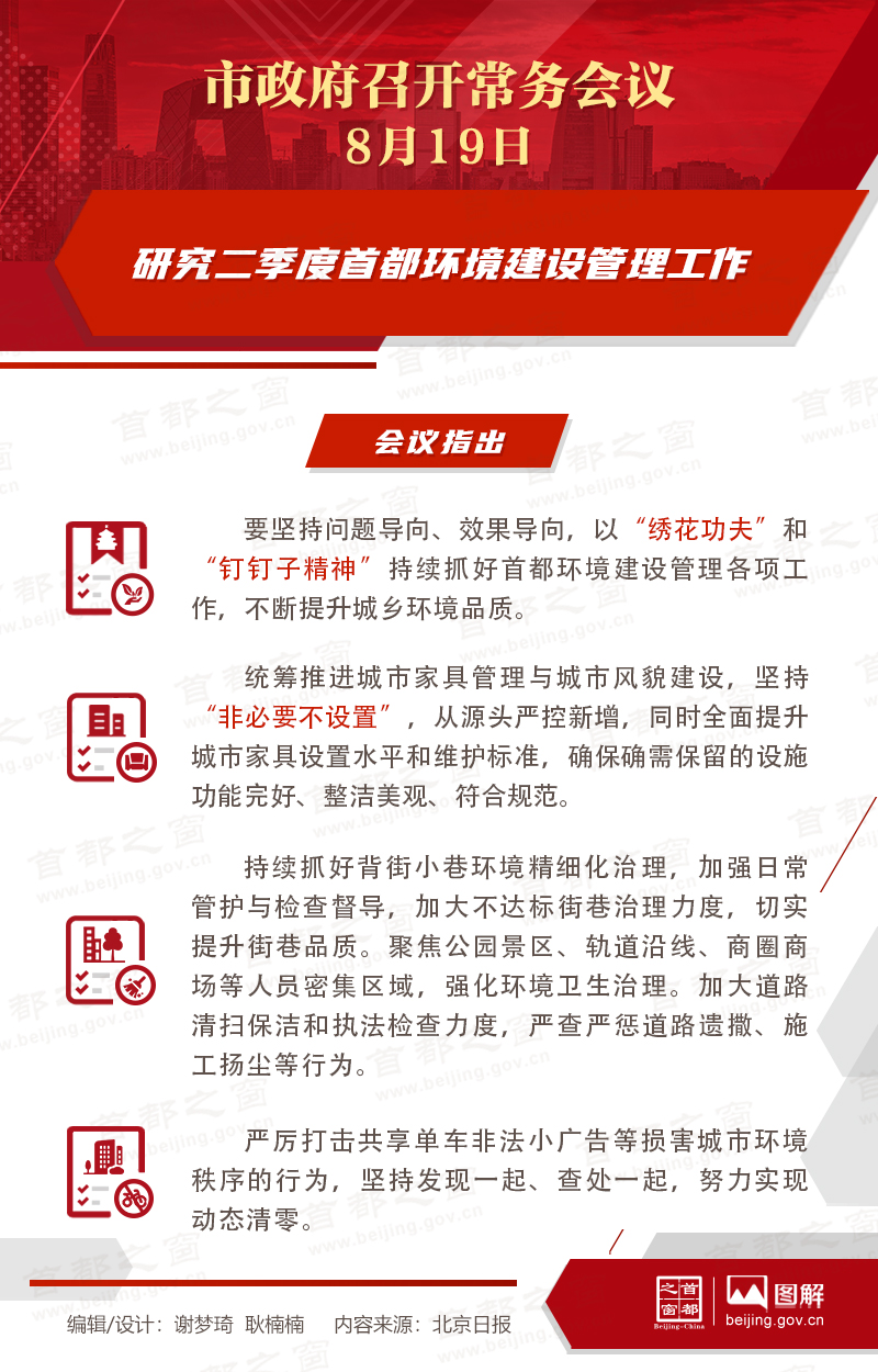 研究二季度首都環境建設管理工作