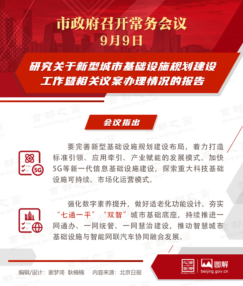 研究關於新型城市基礎設施規劃建設工作暨相關議案辦理情況的報告