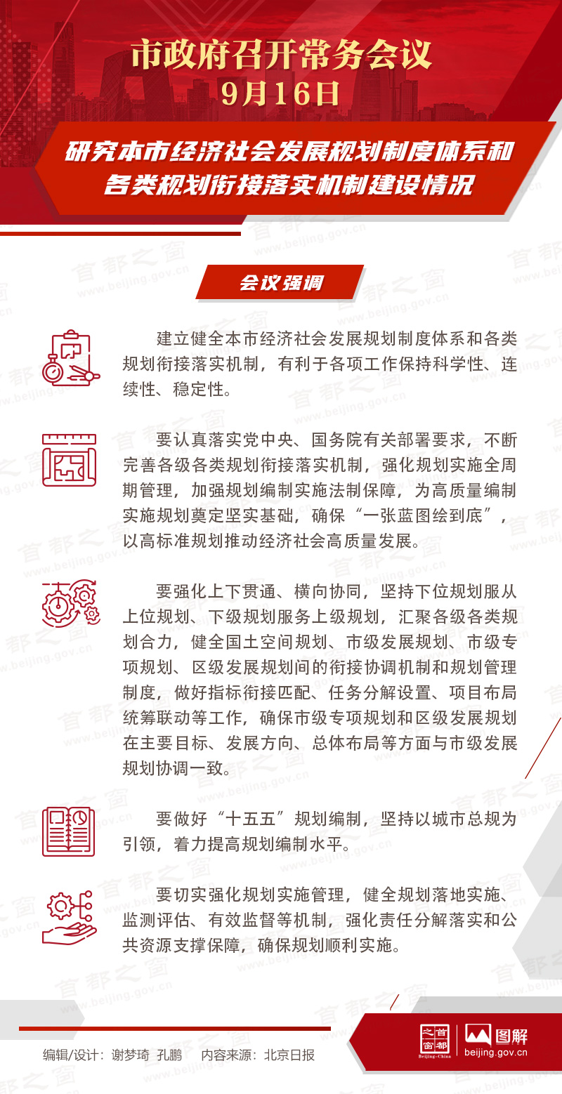 研究本市經濟社會發展規劃制度體系和各類規劃銜接落實機制建設情況