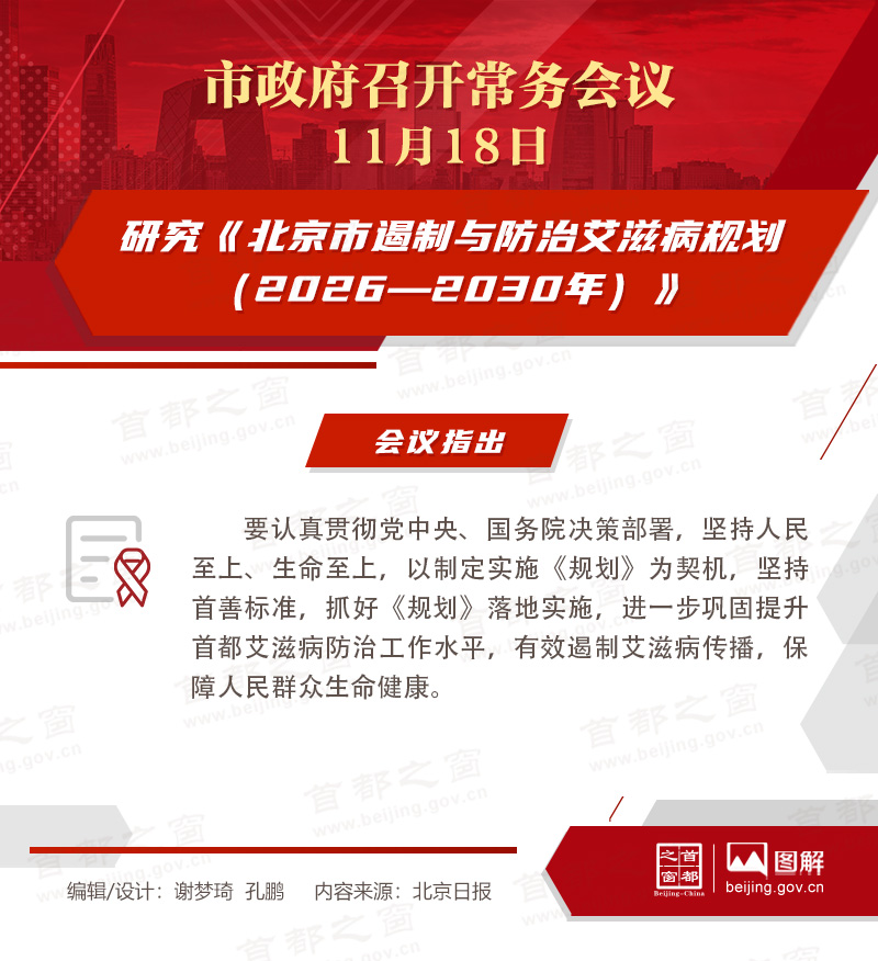 市政府常務會議圖解：研究《北京市遏制與防治艾滋病規劃（2026—2030年）》