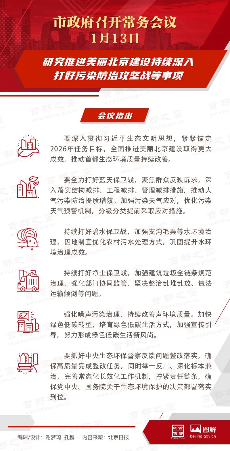 市政府常務會議圖解：研究推進美麗北京建設持續深入打好污染防治攻堅戰進展情況