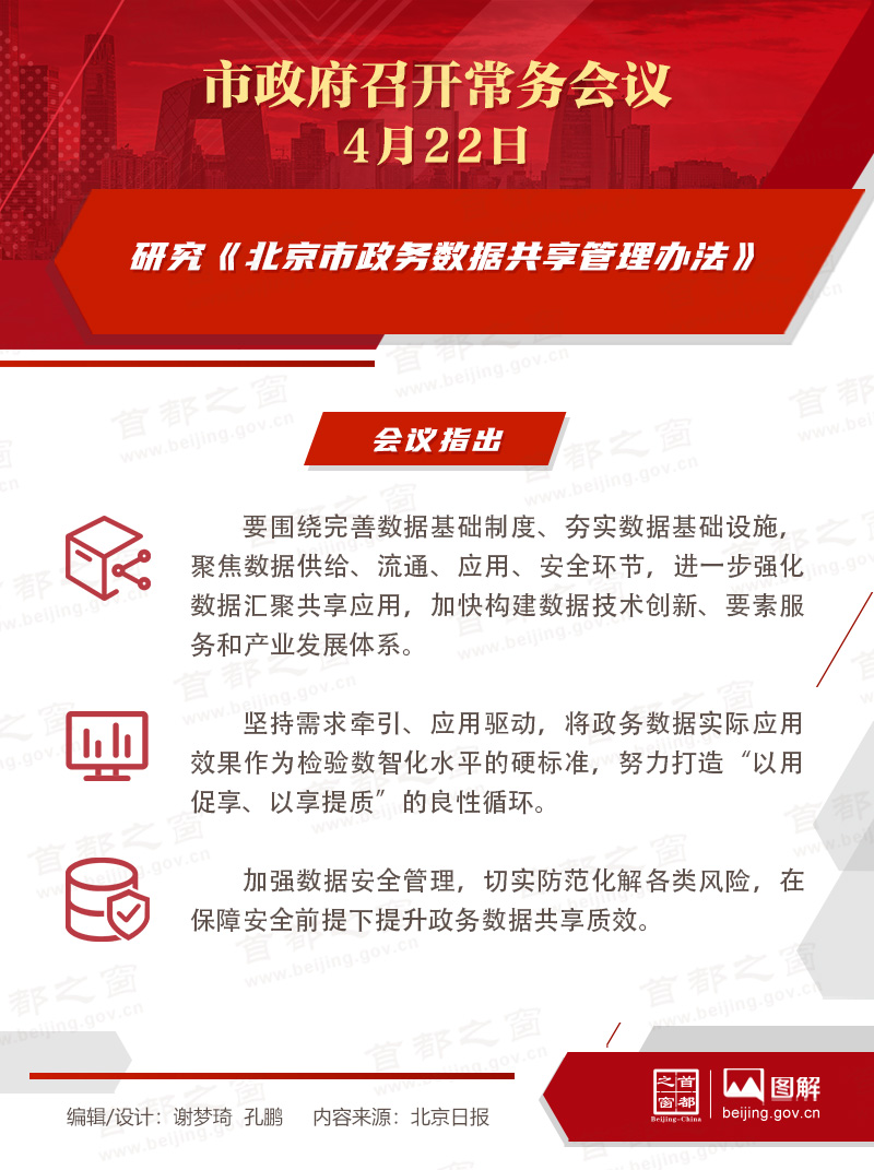 市政府常務會議圖解：研究《北京市政務數據共用管理辦法》