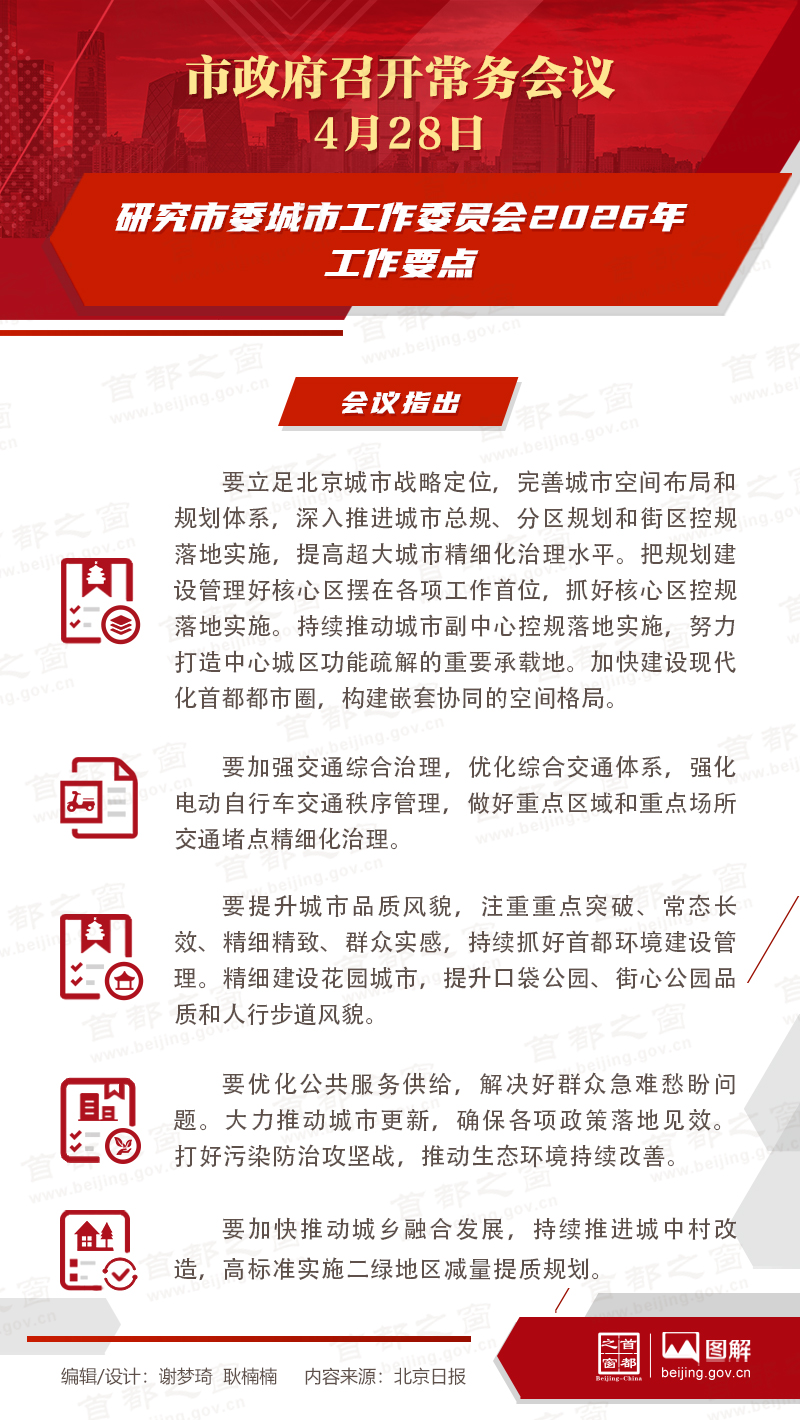 市政府常務會議圖解：研究市委城市工作委員會2026年工作要點