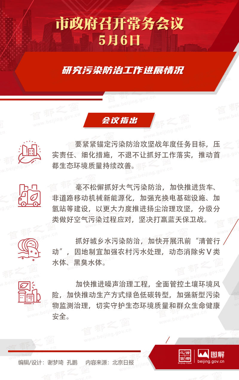 市政府常務會議圖解：研究污染防治工作進展情況