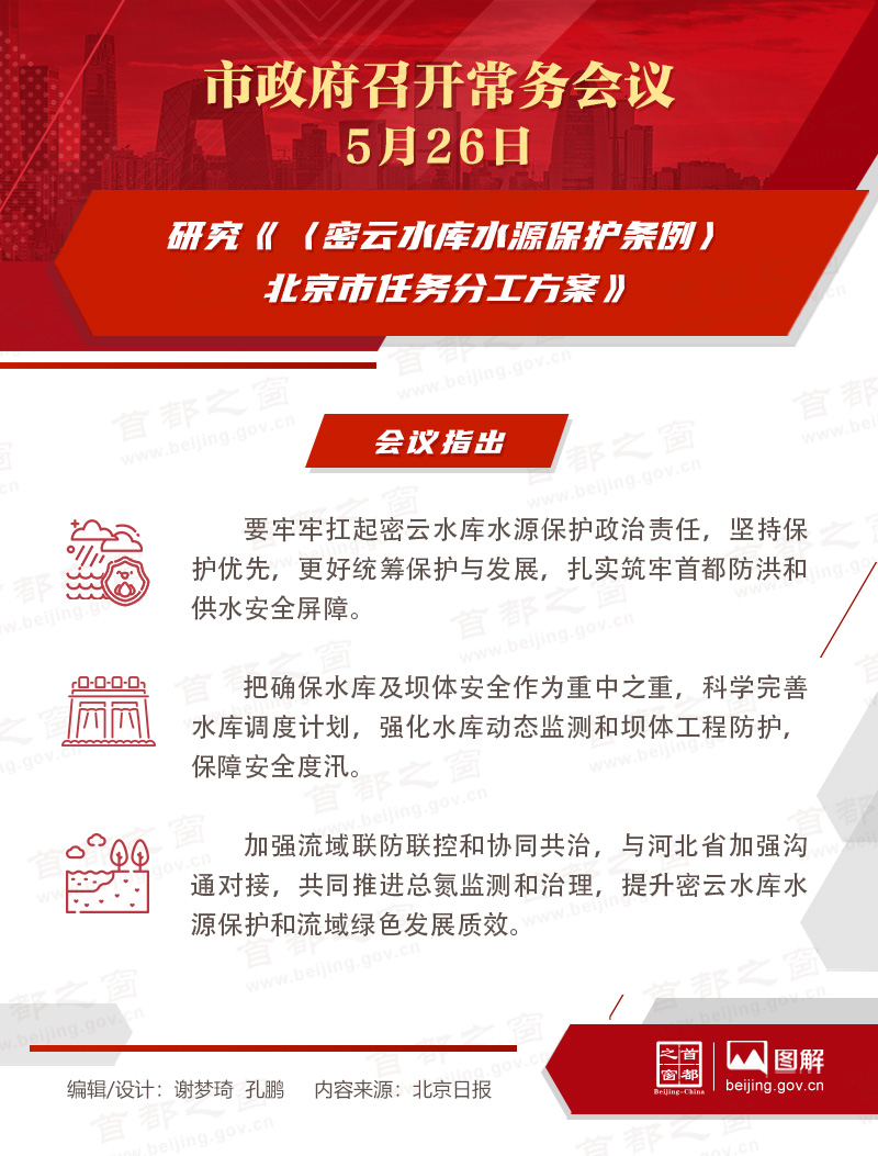 市政府常務會議圖解：研究《〈密雲水庫水源保護條例〉北京市任務分工方案》
