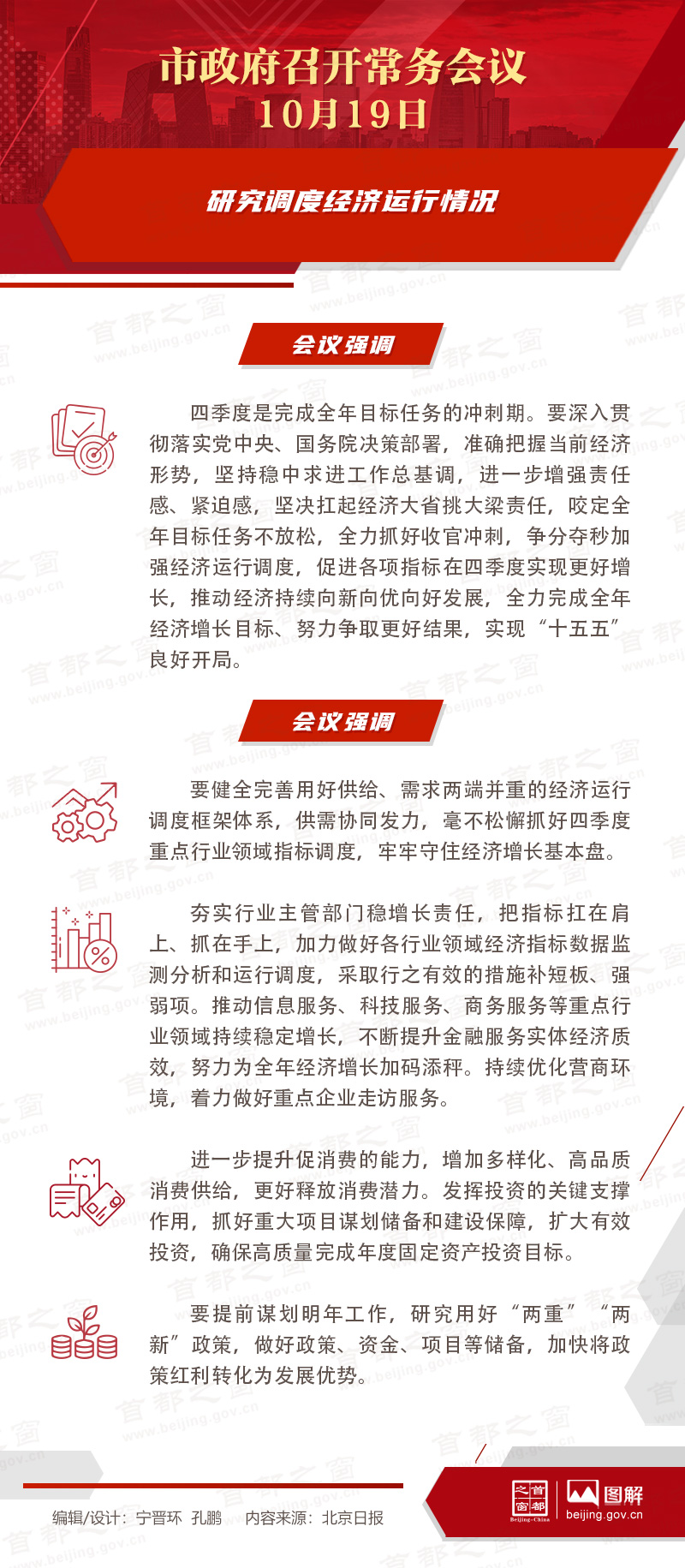 市政府常務會議圖解：研究調度經濟運作情況