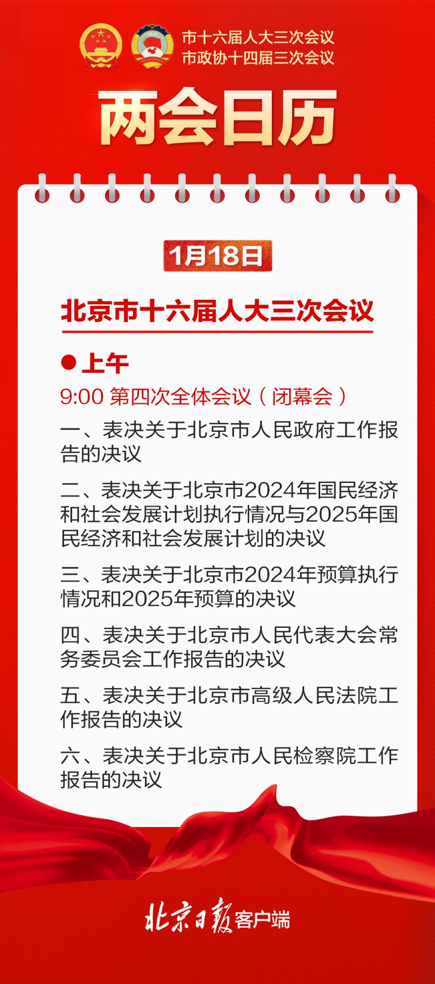 兩會日曆｜北京市十六屆人大三次會議1月18日閉幕