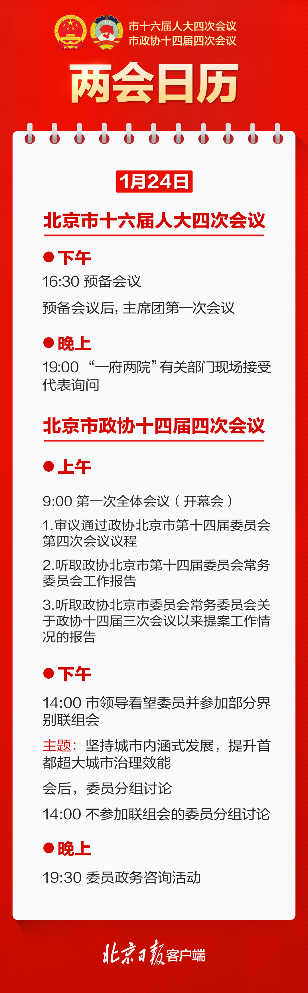 北京市政協十四屆四次會議今日開幕