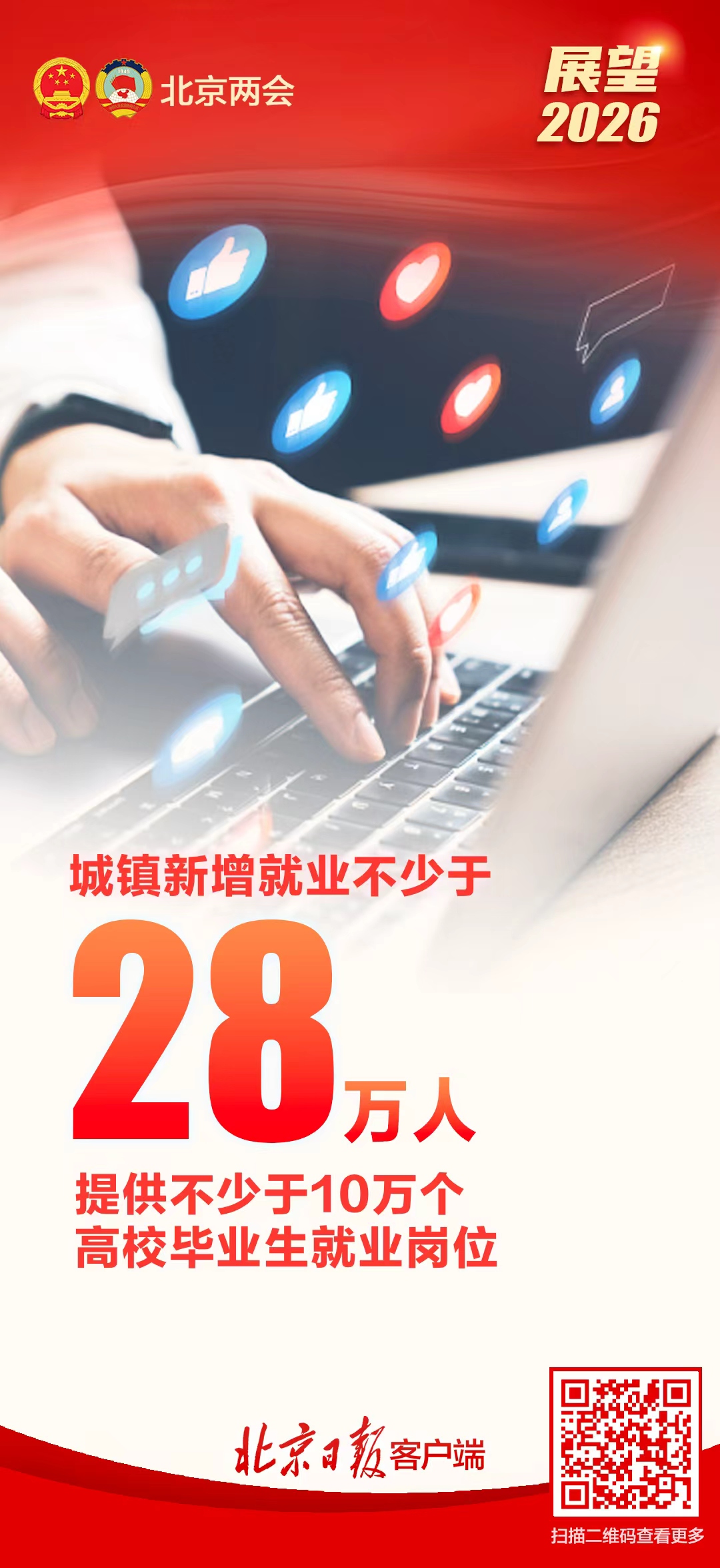 展望2026！速覽北京市政府工作報告裏的民生紅包