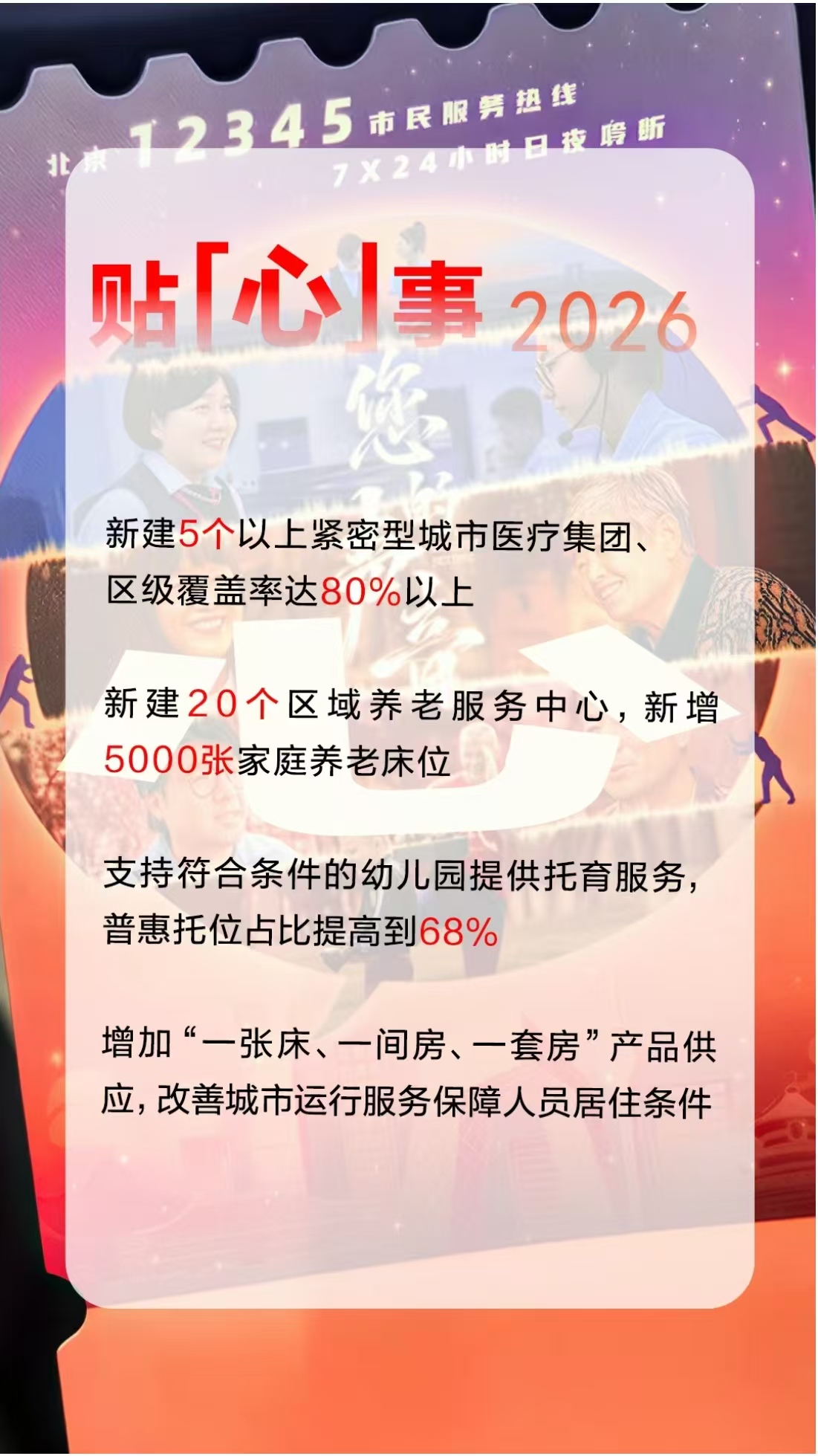 12個創意字解讀2026年北京市政府工作報告！