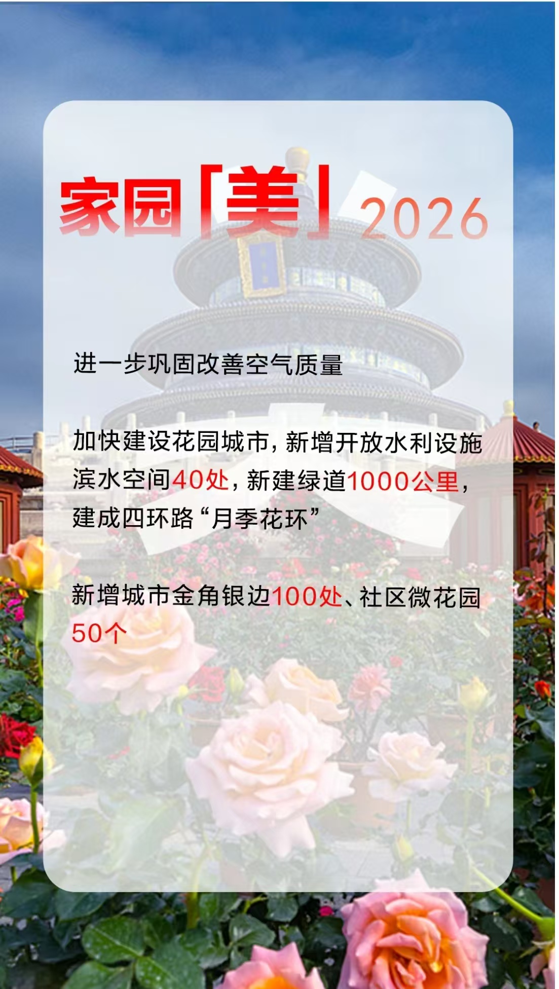12個創意字解讀2026年北京市政府工作報告！