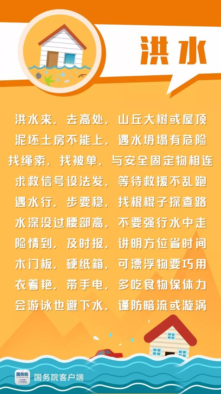 洪水