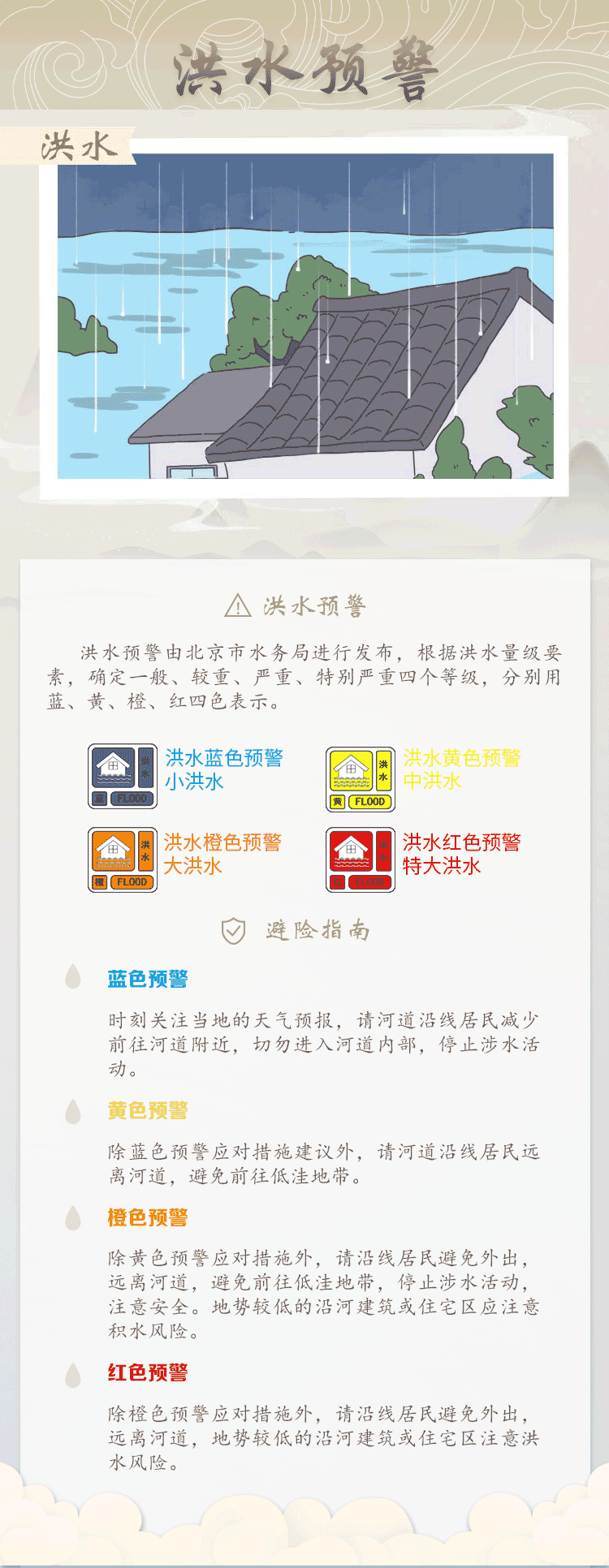 一圖讀懂：帶你認識汛期“三個預警”
