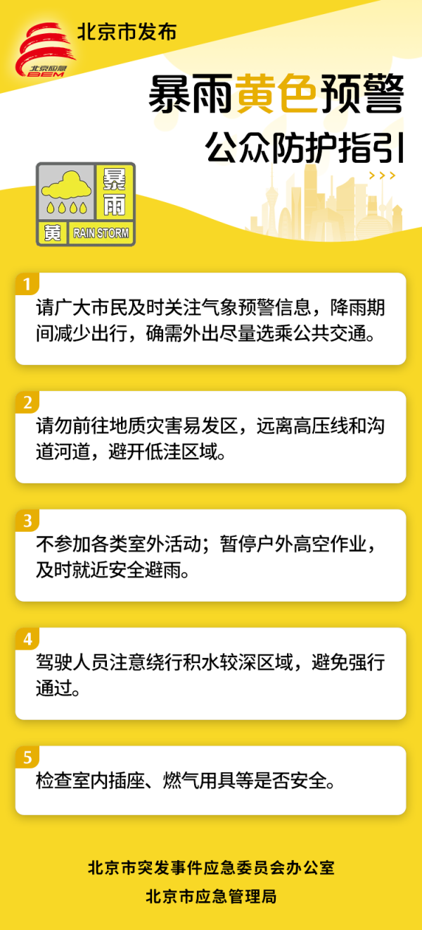 汛期來臨，如何快速讀懂天氣預警？