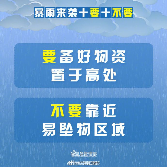 暴雨來襲十要十不要